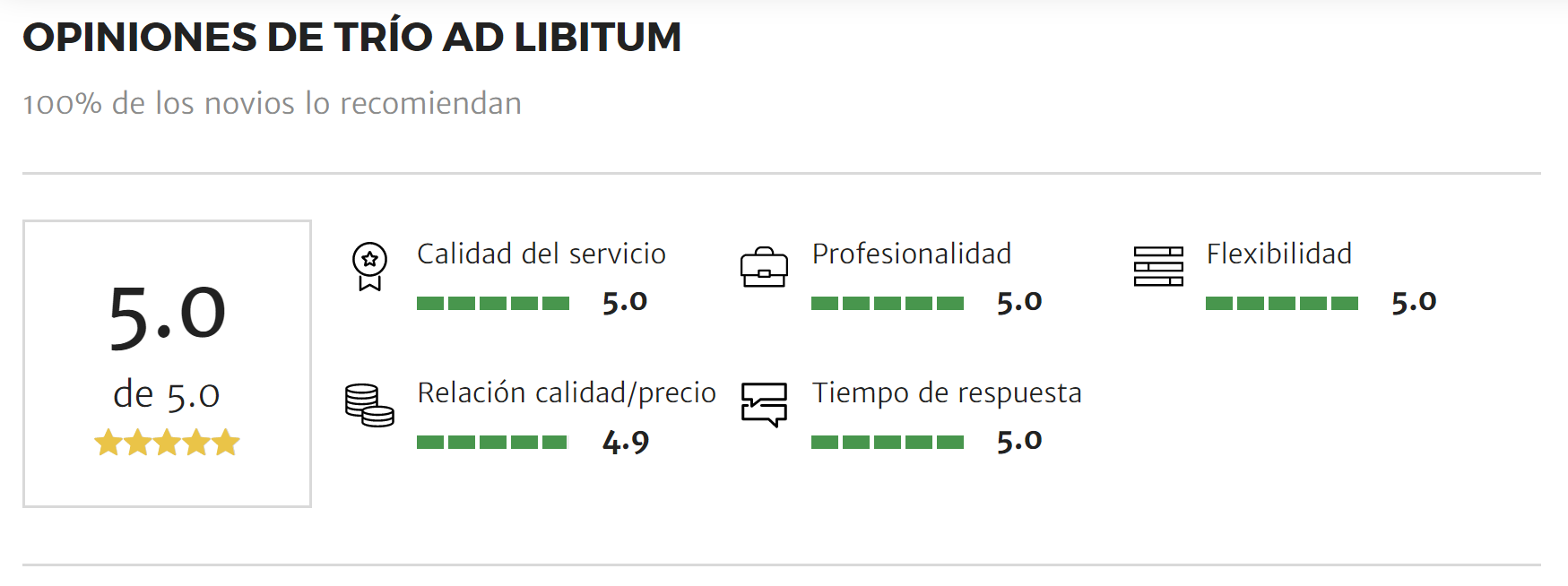 Música bodas Salamanca